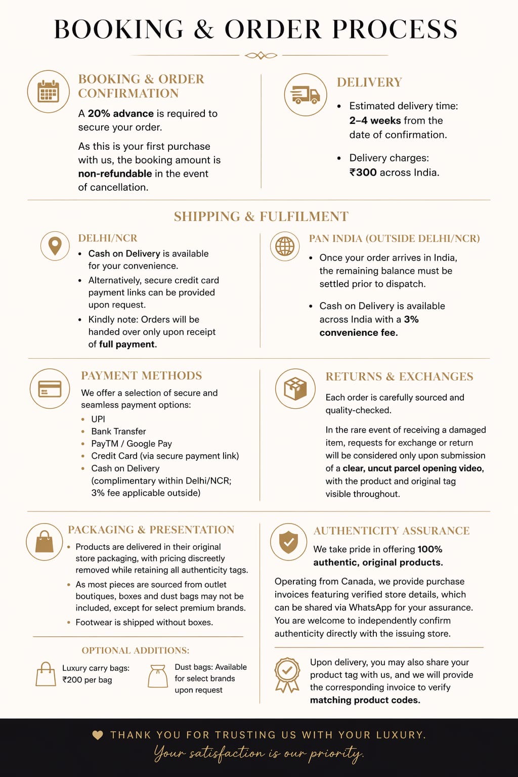Booking and order process: 20% non-refundable booking advance for a first purchase; estimated delivery in 2–4 weeks; ₹300 delivery across India; Delhi/NCR cash on delivery; 3% convenience fee on cash on delivery outside Delhi/NCR; payment and returns details; packaging and authenticity information.